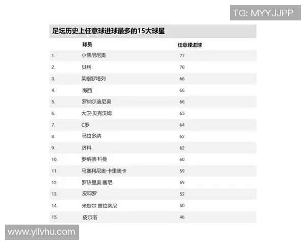 球星足球兄弟的传奇人生与绿茵场上的辉煌荣耀故事