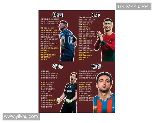 足球球星粤语称呼解析：从梅西到C罗的地道昵称与粉丝情感联系